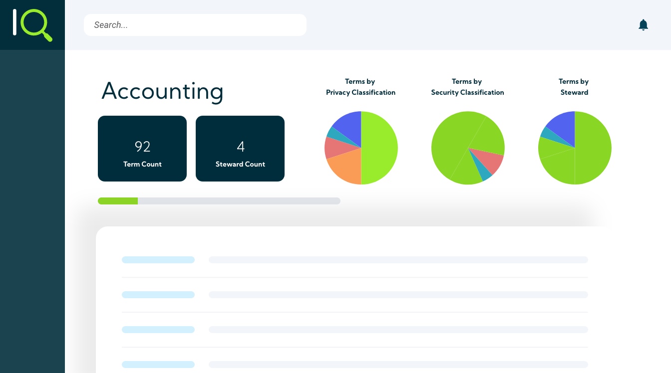 InQuisient Accounting Dashboard